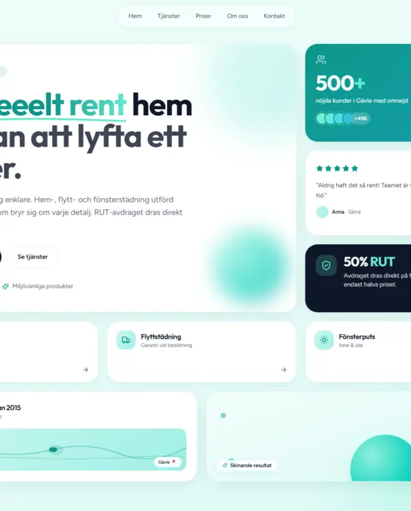 Helt Rent – Hemsida